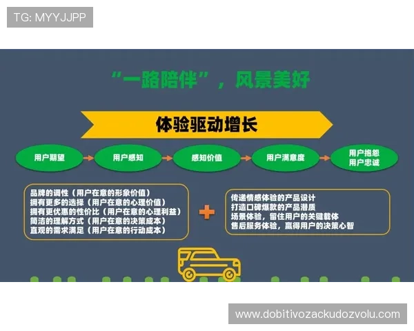 亚新体育用户体验优化:平台功能升级与用户服务提升的实用建议