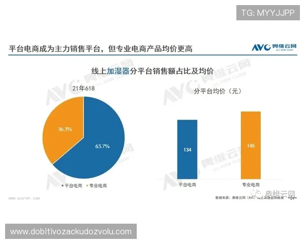 开云网娱乐加强版权保护措施，营造健康有序的网络娱乐环境