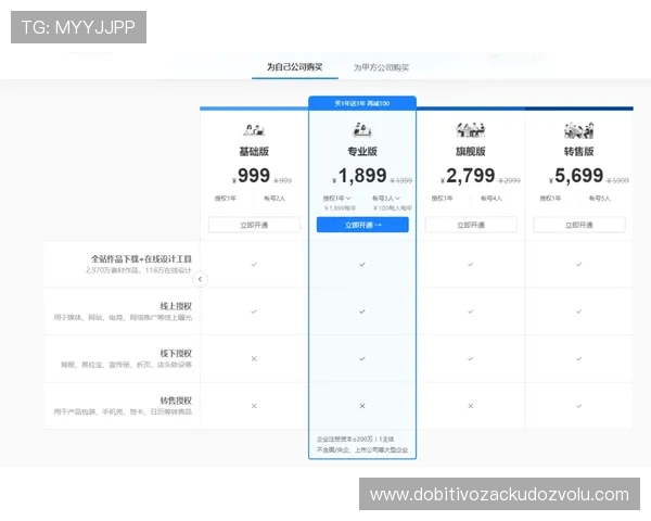 飞驰集团会员注册成功后如何激活账号享受全部会员权益