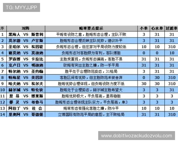 沙巴买球app的赛事覆盖范围与赔率优势，助你把握每一次足球投注的盈利机会